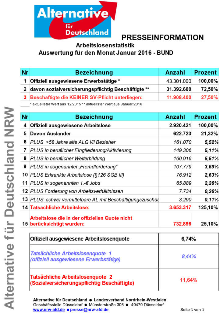 Rechentricks-in-der-Arbeitslosenstatistik-16-02-09-3